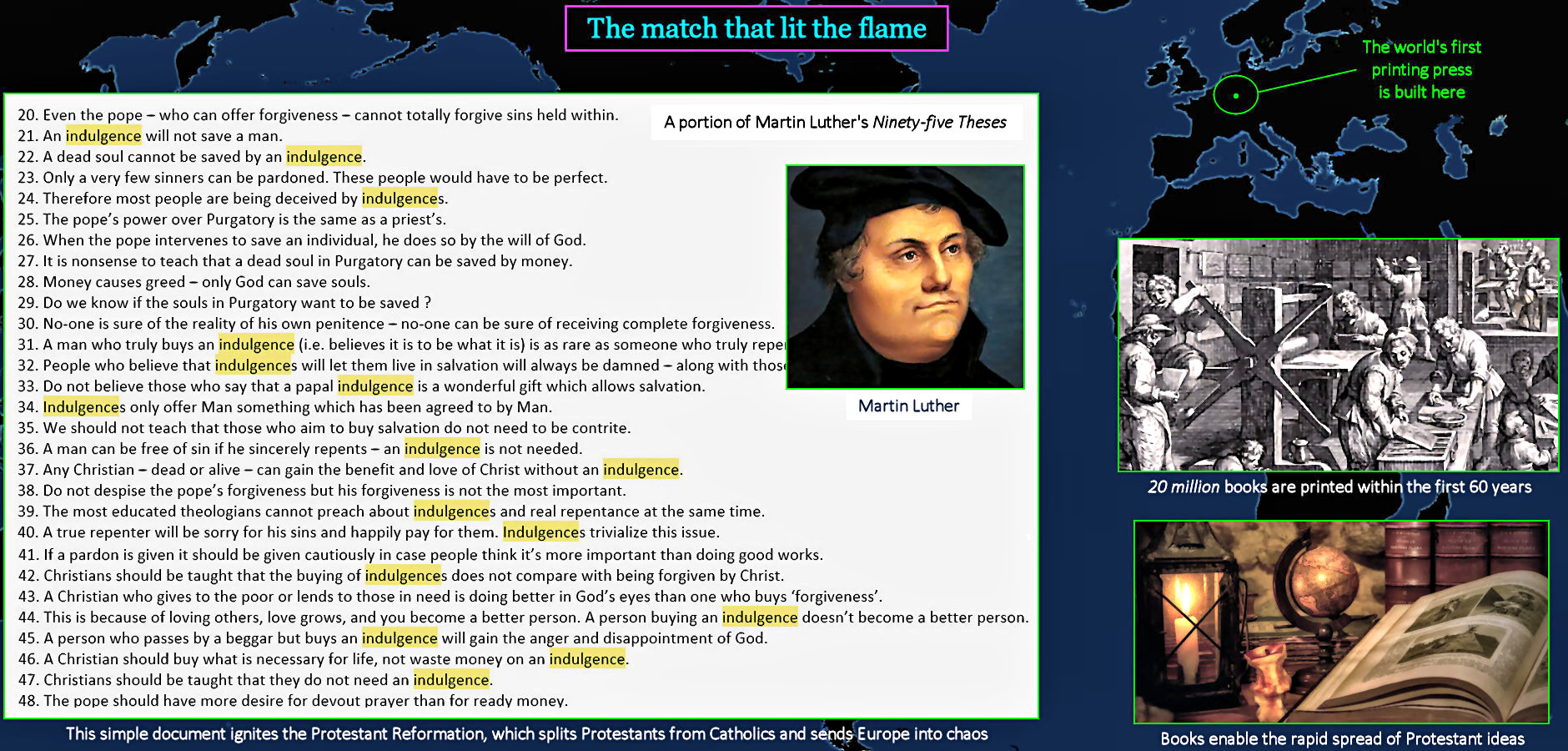 Martin Luther, printing, Reformation, 1500s